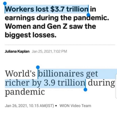Workers lost $3.7 trillion in earnings during the pandemic. Women and Gen Z saw the biggest losses.

JulianaKaplan Jan 25 2021,  World‘s bilionaires get richer by 3.9 trilliori during pandemic